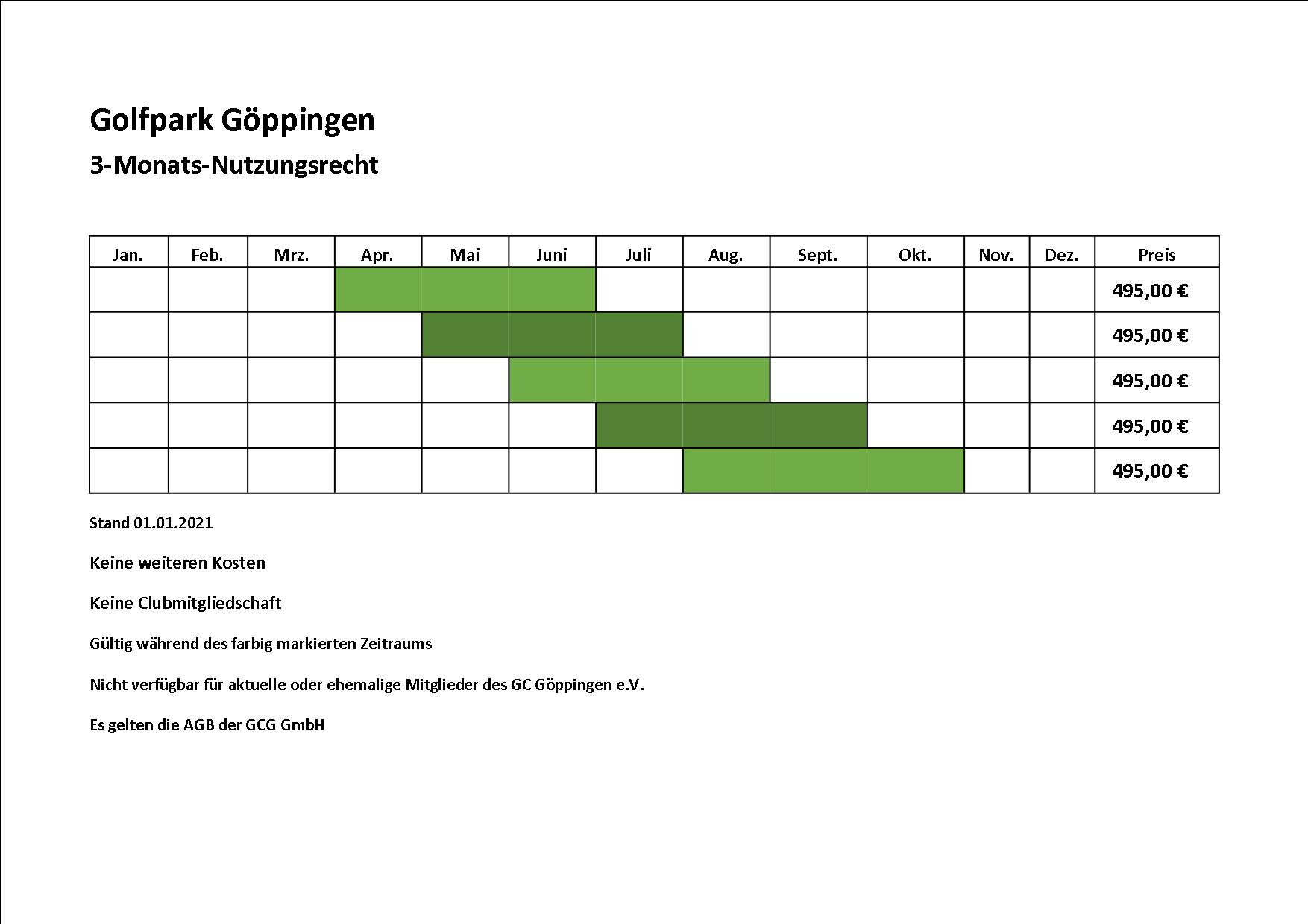 3-Monats-Nutzungsrecht.jpg - 122.96 kB